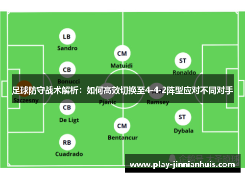 足球防守战术解析：如何高效切换至4-4-2阵型应对不同对手