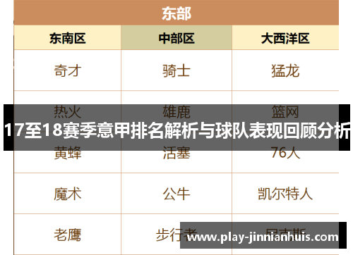 17至18赛季意甲排名解析与球队表现回顾分析