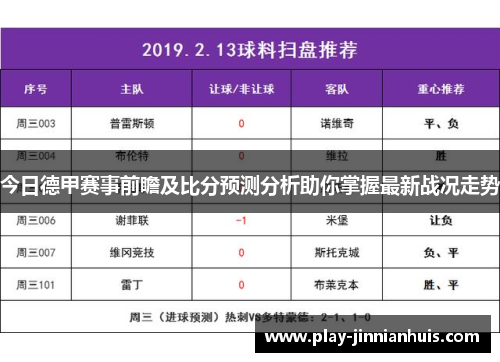 今日德甲赛事前瞻及比分预测分析助你掌握最新战况走势