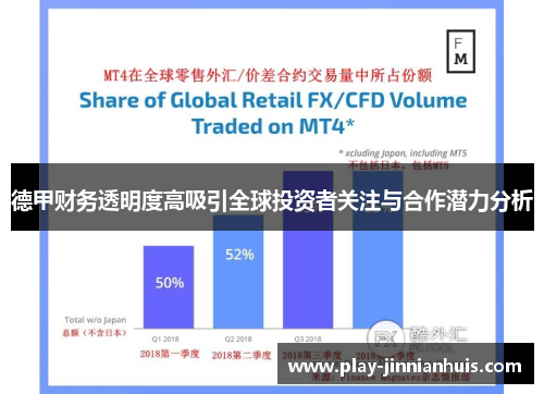 德甲财务透明度高吸引全球投资者关注与合作潜力分析