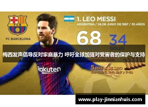 梅西发声倡导反对家庭暴力 呼吁全球加强对受害者的保护与支持