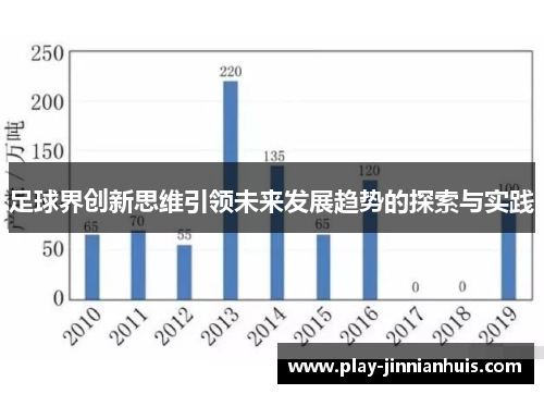 足球界创新思维引领未来发展趋势的探索与实践