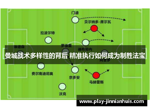 曼城战术多样性的背后 精准执行如何成为制胜法宝