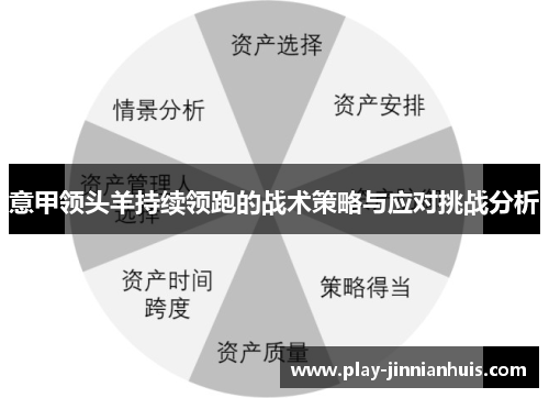 意甲领头羊持续领跑的战术策略与应对挑战分析