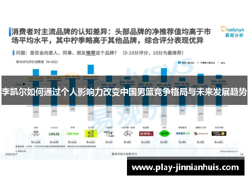 李凯尔如何通过个人影响力改变中国男篮竞争格局与未来发展趋势