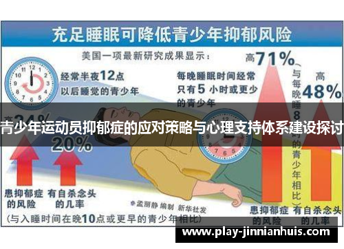青少年运动员抑郁症的应对策略与心理支持体系建设探讨