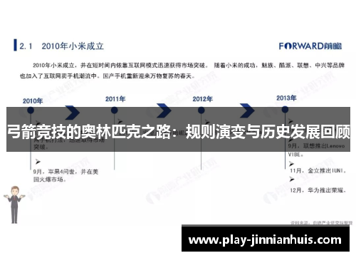 弓箭竞技的奥林匹克之路：规则演变与历史发展回顾