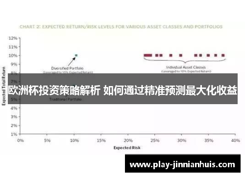 欧洲杯投资策略解析 如何通过精准预测最大化收益