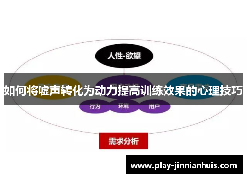 如何将嘘声转化为动力提高训练效果的心理技巧