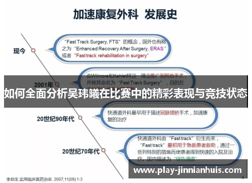 如何全面分析吴玮曦在比赛中的精彩表现与竞技状态