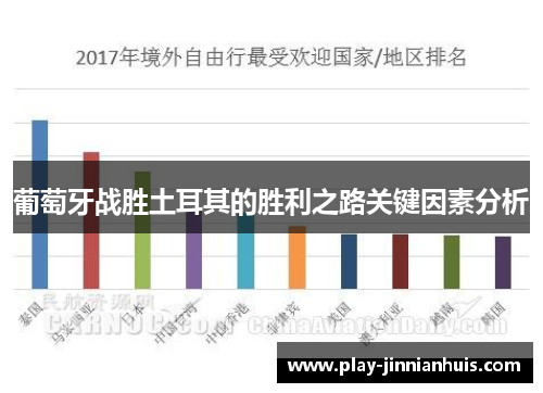 葡萄牙战胜土耳其的胜利之路关键因素分析