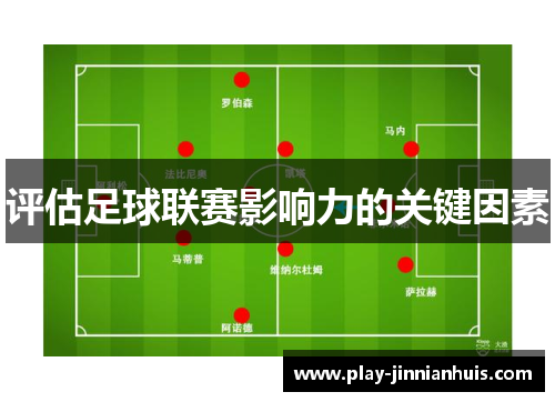 评估足球联赛影响力的关键因素