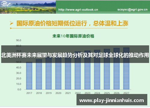 北美洲杯赛未来展望与发展趋势分析及其对足球全球化的推动作用 北美洲杯赛未来展望与发展趋势分析及其对足球全球化的推动作用